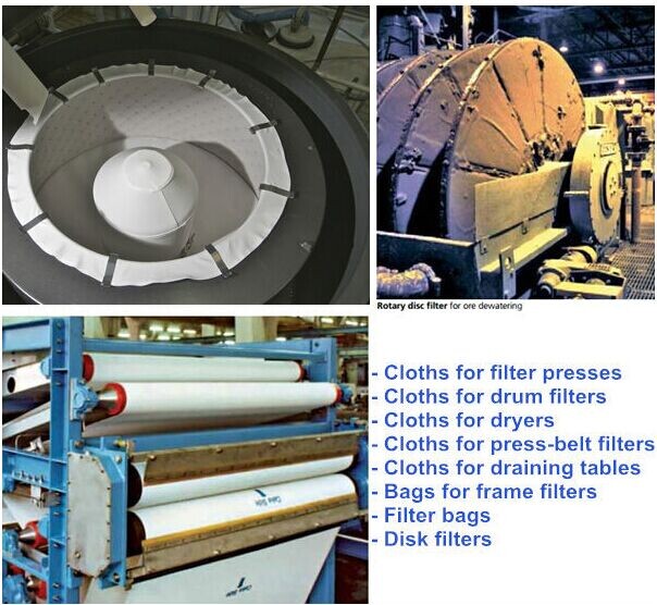 Sludge Dewatering Filter Belt Press Filter Cloth Filter Net Filtration Belt